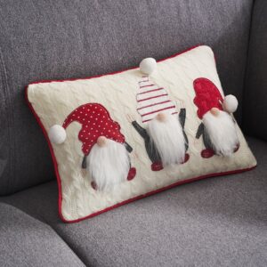 GNOME, μαξιλαροθήκη διακοσμητική