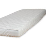 KION, κάλυμμα στρώματος