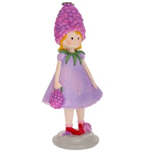 rasberry, figure, iliadis