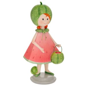 karpouzi, iliadis, figure